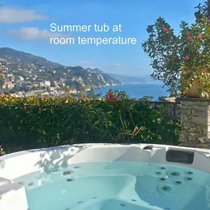 Mares Casa vacanze